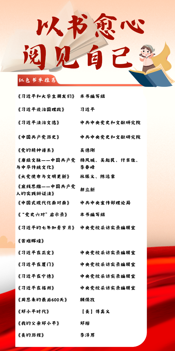 以书愈心・阅见自己｜翻译学院世界读书日系列活动之书单推荐正式公布